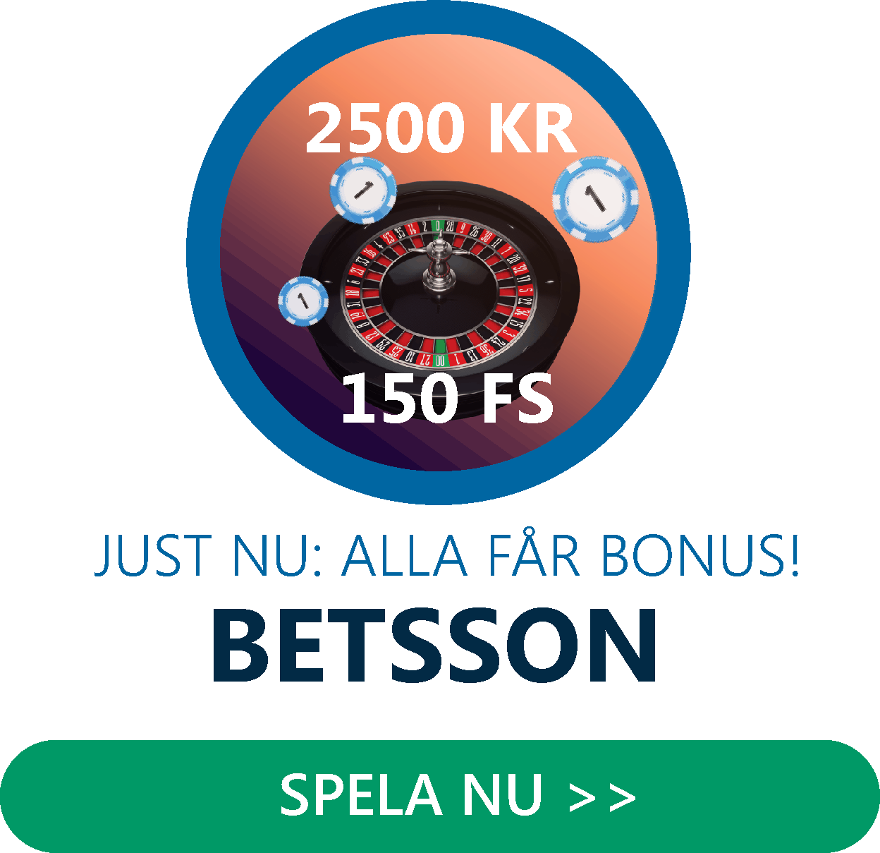 Bli en vinnare hos Betsson idag!