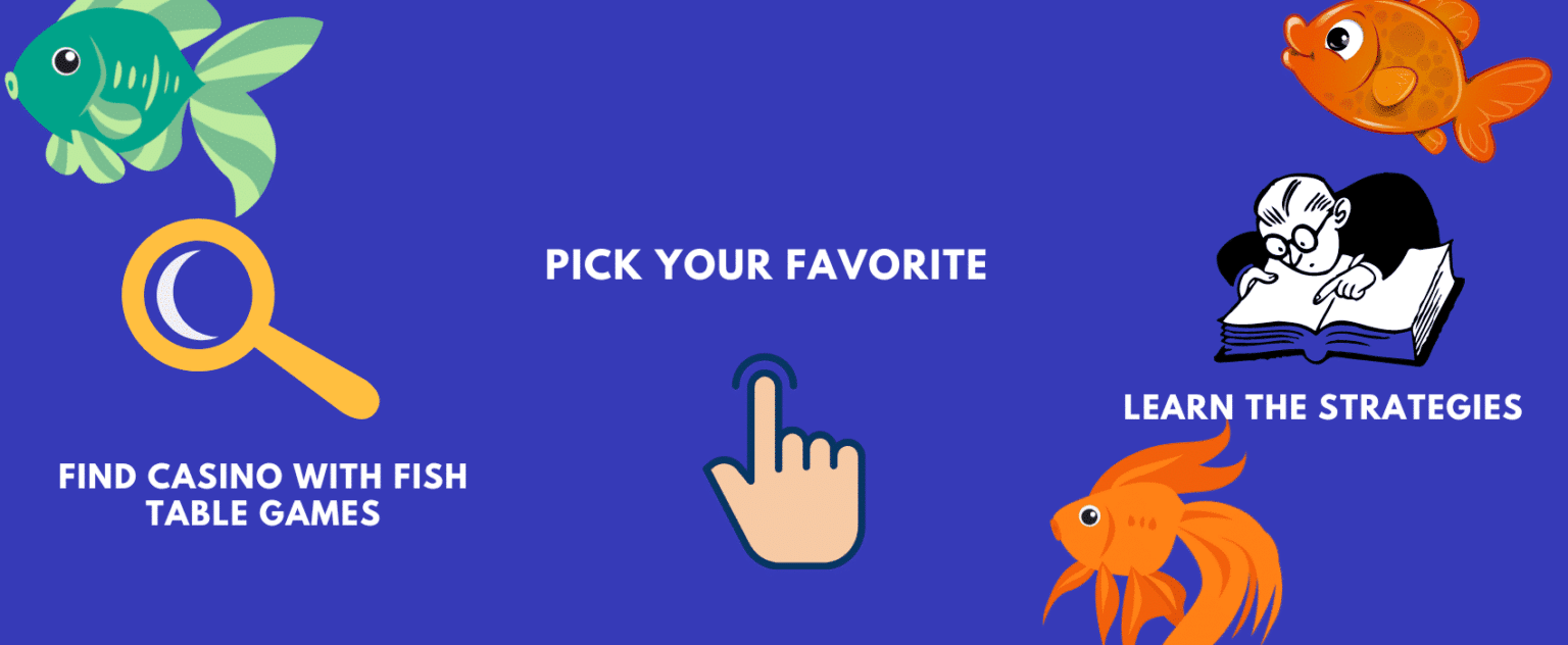 A Guide to Fish Table Games Bestcasino