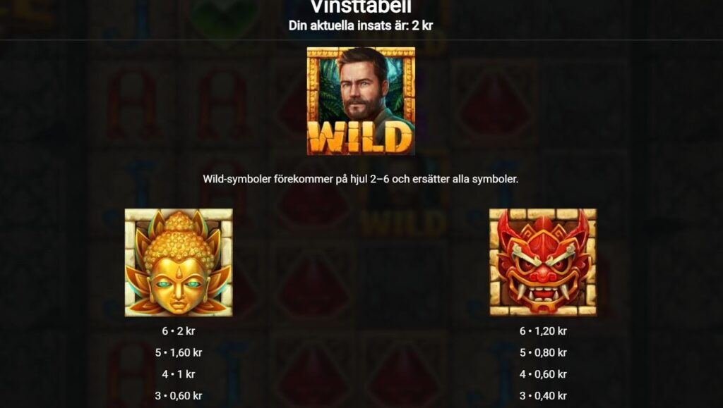 Temple Tumble Megaways Symboler