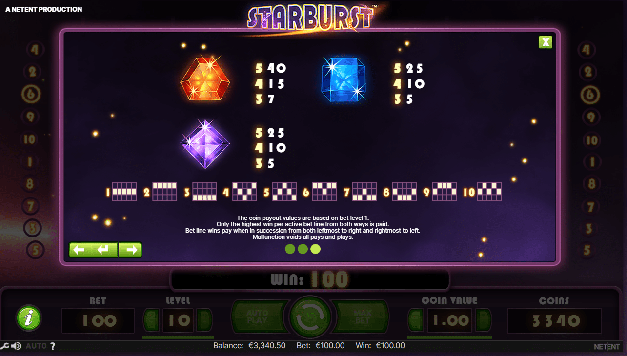 Starburst: Symbols and Paytable