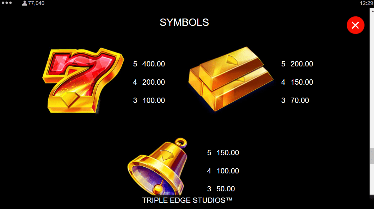 Rising Rewards: Symbols and Paytable