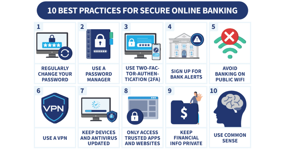 Safety and Security in Bank Transfer Casinos