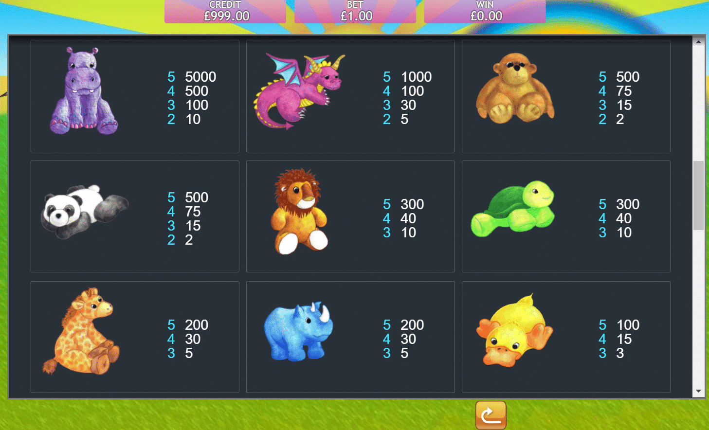 Fluffy Favourites: Symbols