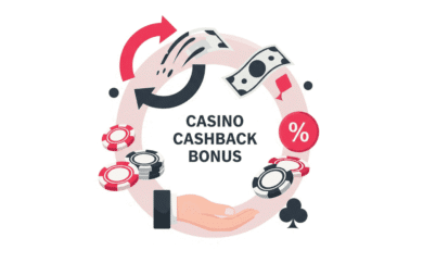 Casino Cashback