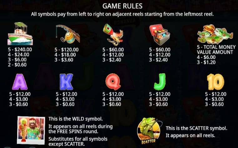 Bigger Bass Bonanza Game Rules