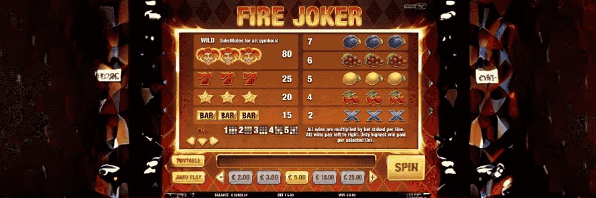 fire joker paytable